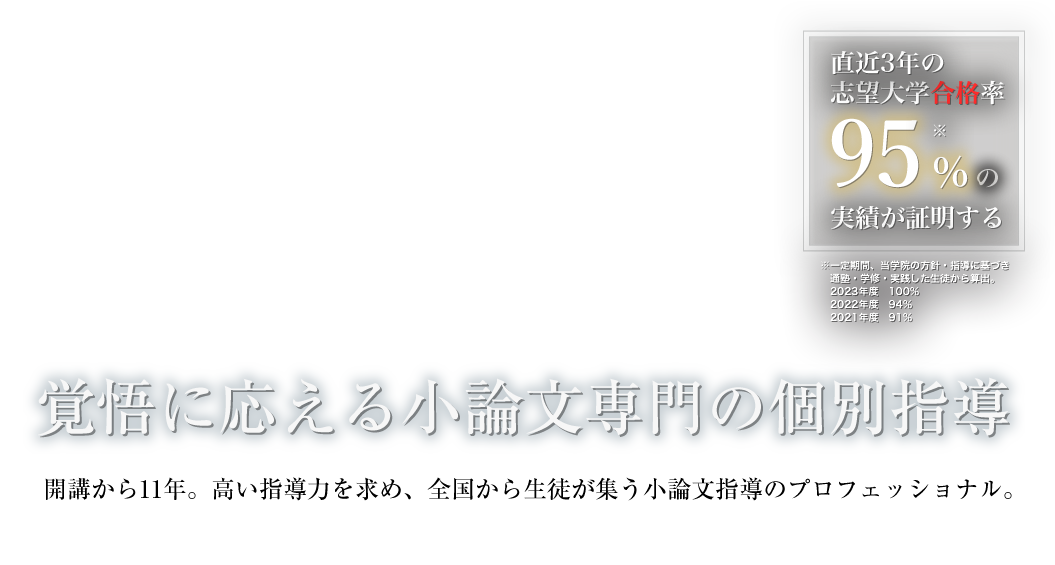 直近3年の志望大学合格率95%の実績が証明する 覚悟に応える小論文専門の個別指導 開講から11年。高い指導力を求め、全国から生徒が集う小論文指導のプロフェッショナル。